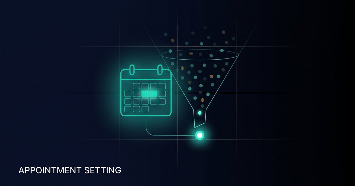 The B2B appointment funnel from click to a confirmed call