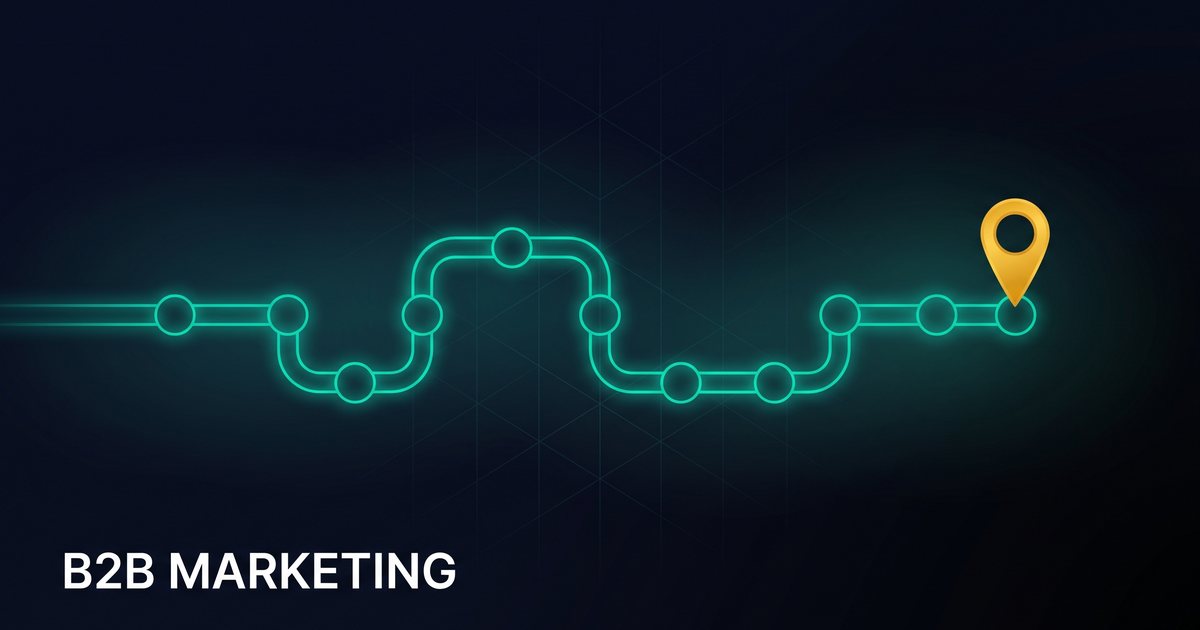 B2B marketing as one connected machine ending in revenue