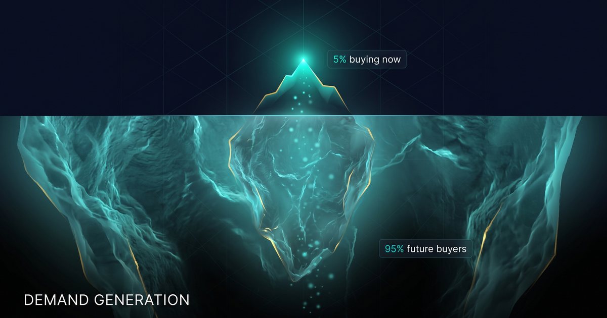 The 95-5 rule: 5% buying now, 95% future buyers