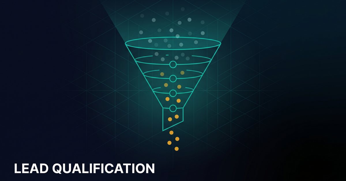 BANT lead qualification filtering leads before the call
