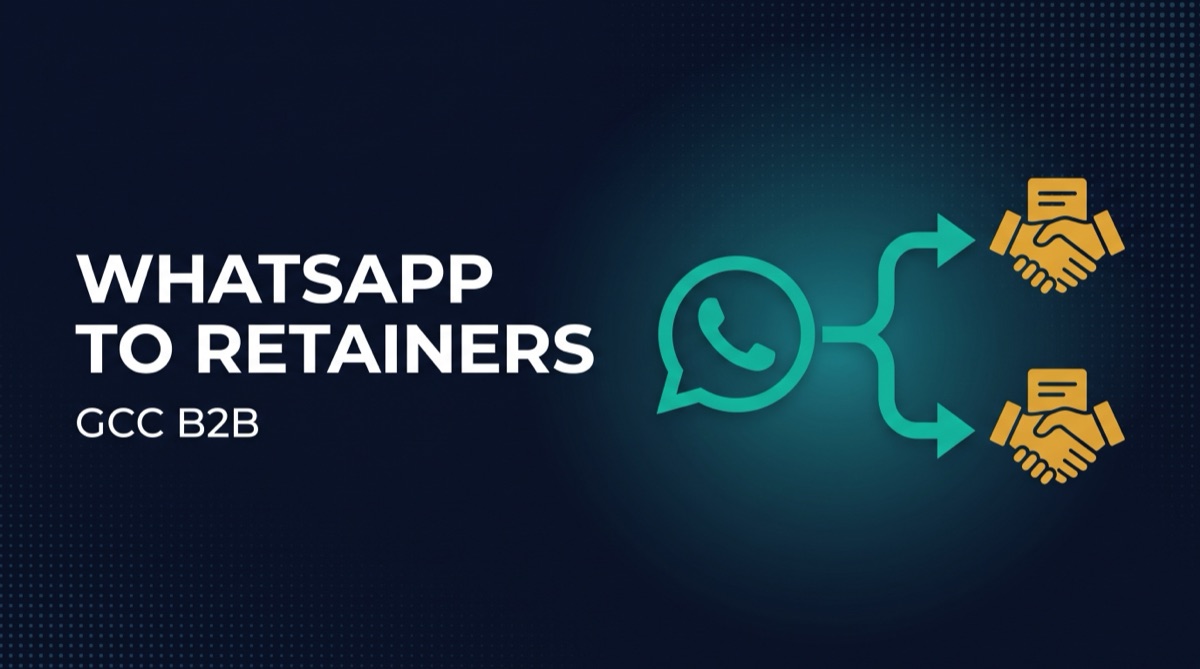 WhatsApp messaging flow turning B2B leads into retainer clients